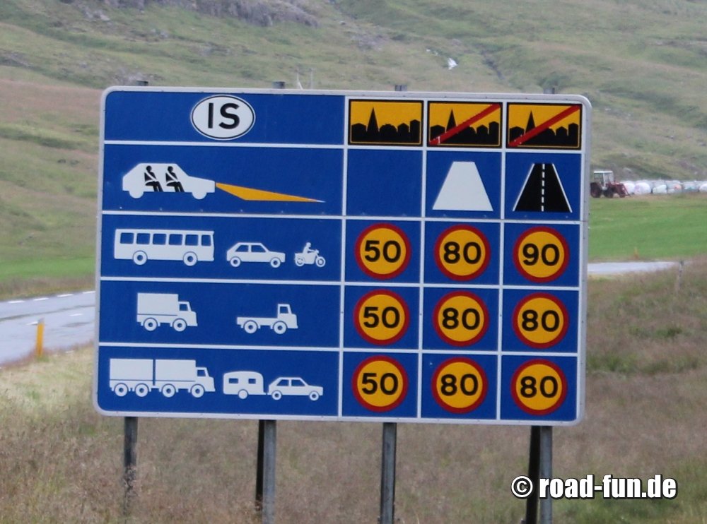Hinweisschild Island - Geschwindigkeitstafel